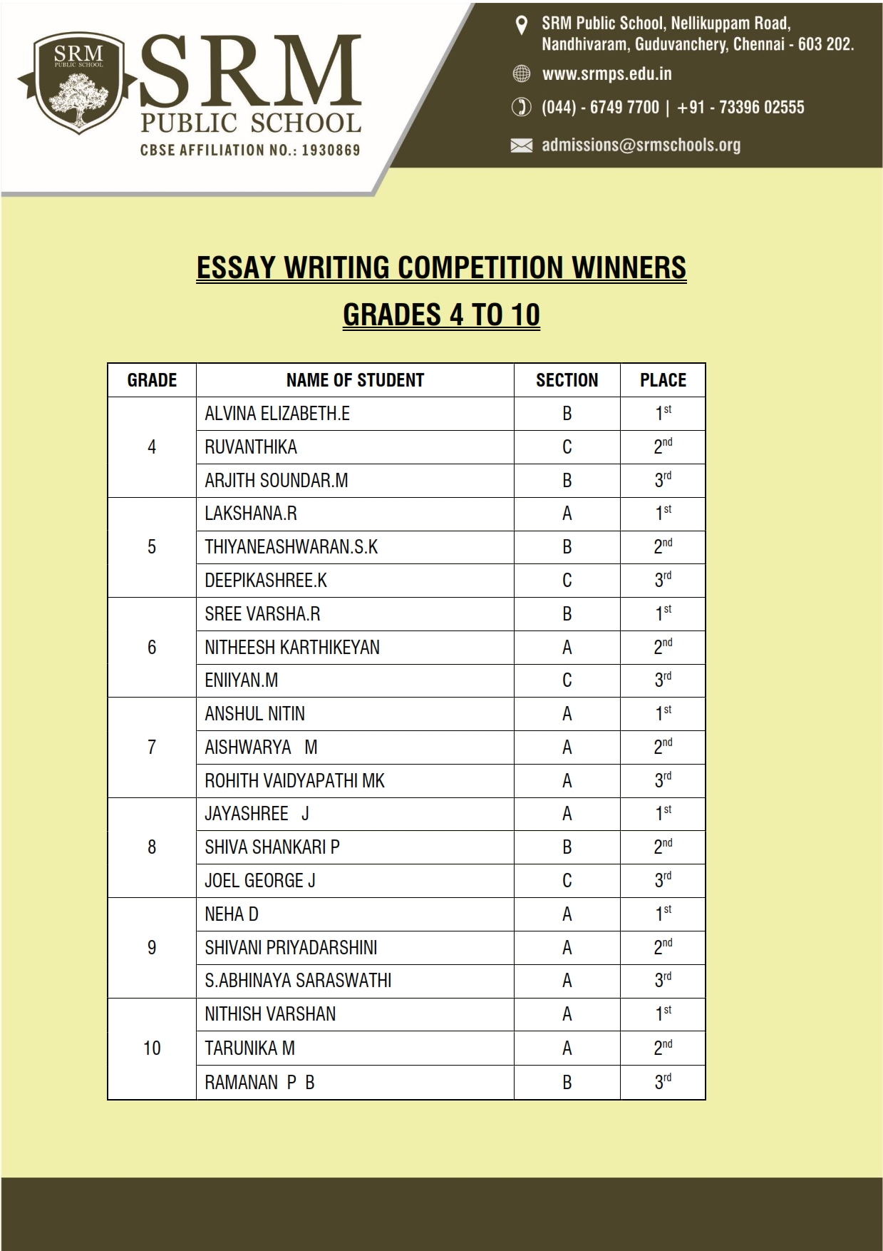 essay writing competition winners